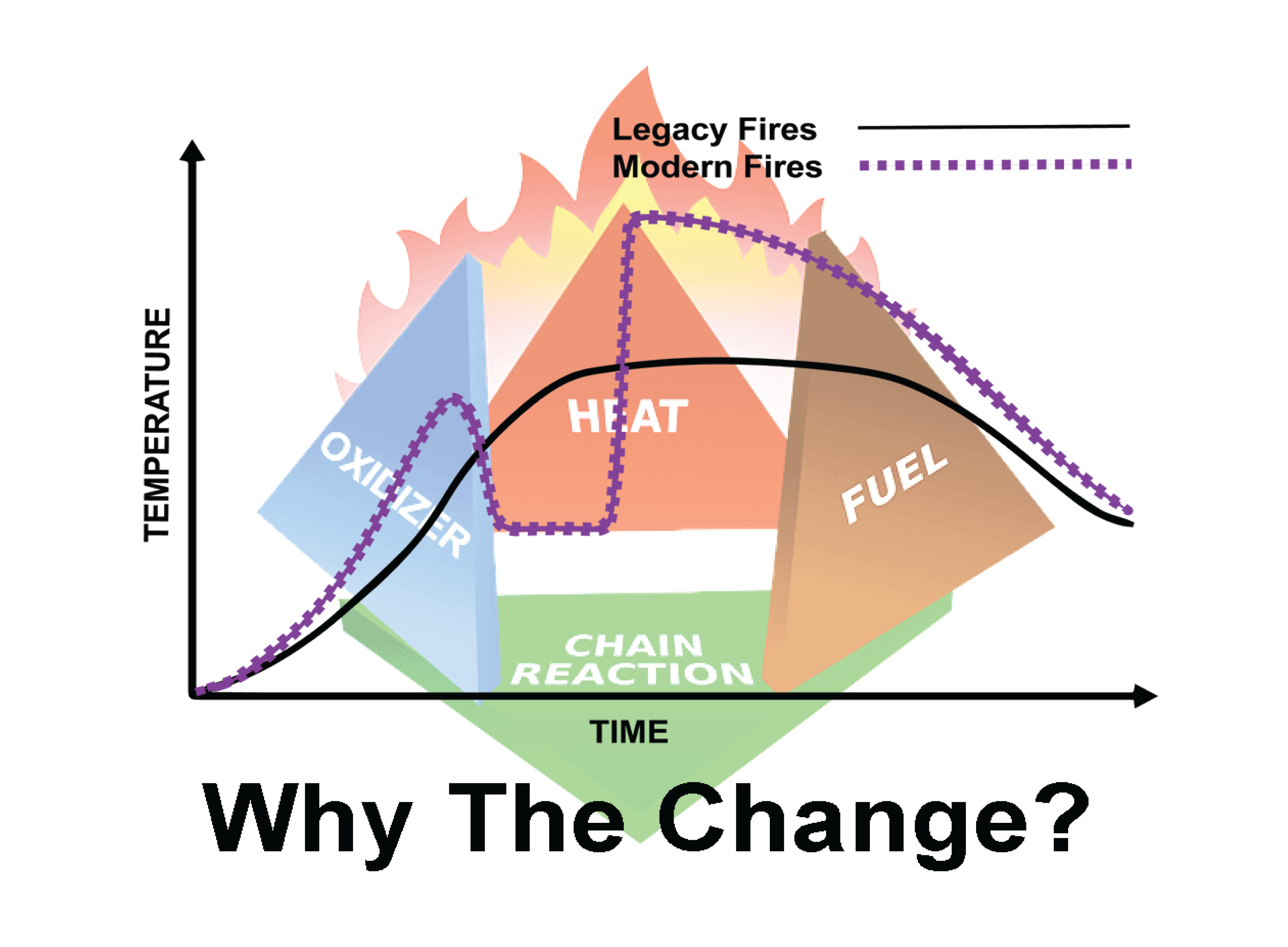 modern-fire-behavior-r1